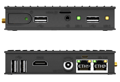 Gatewayabbildung mit Anchlussbeschriftung