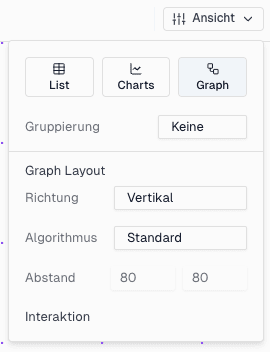 ROOCKiE Projektansicht